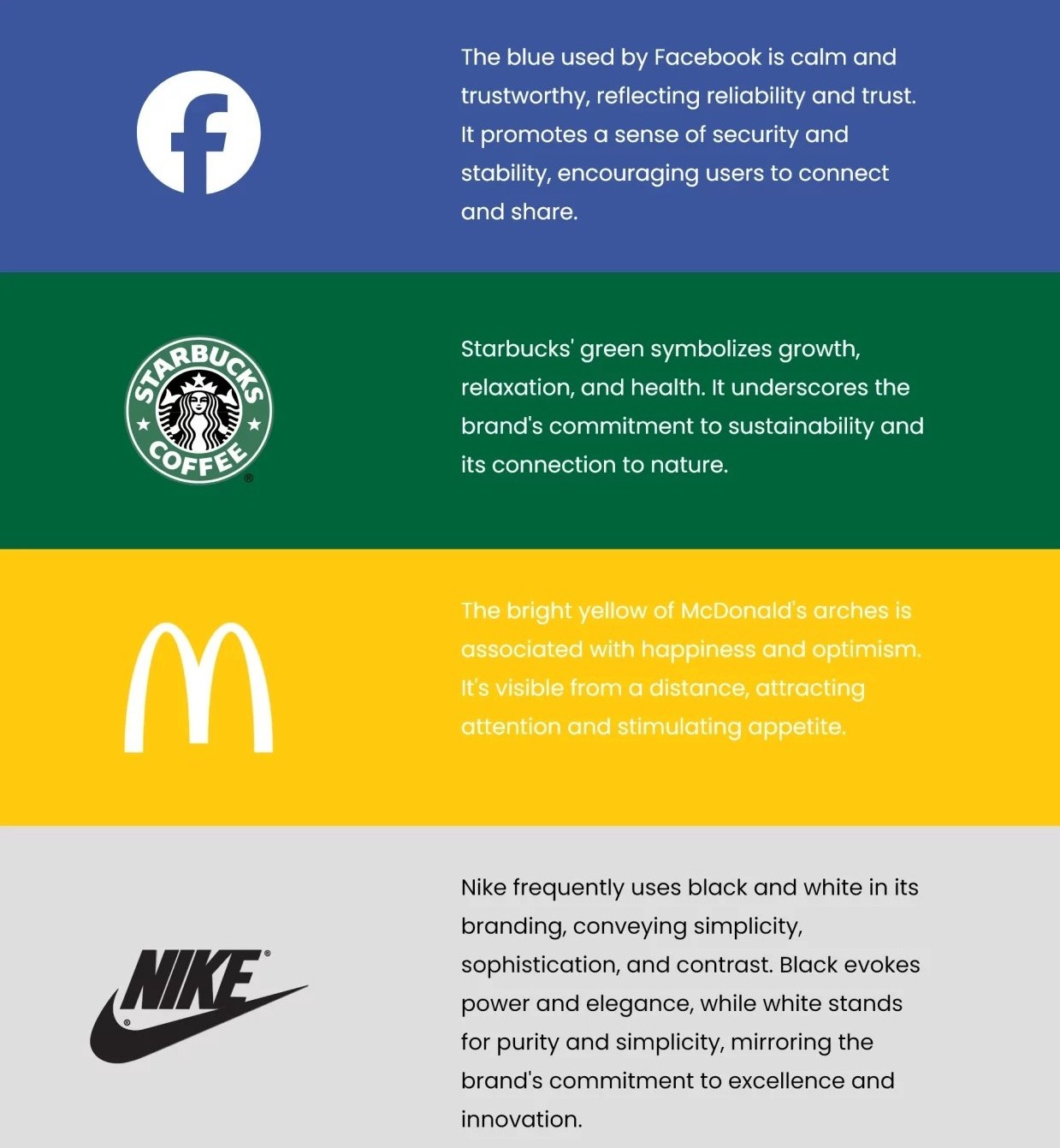 Different colors of brands